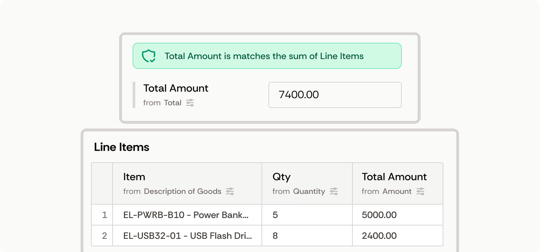 In-document Validation